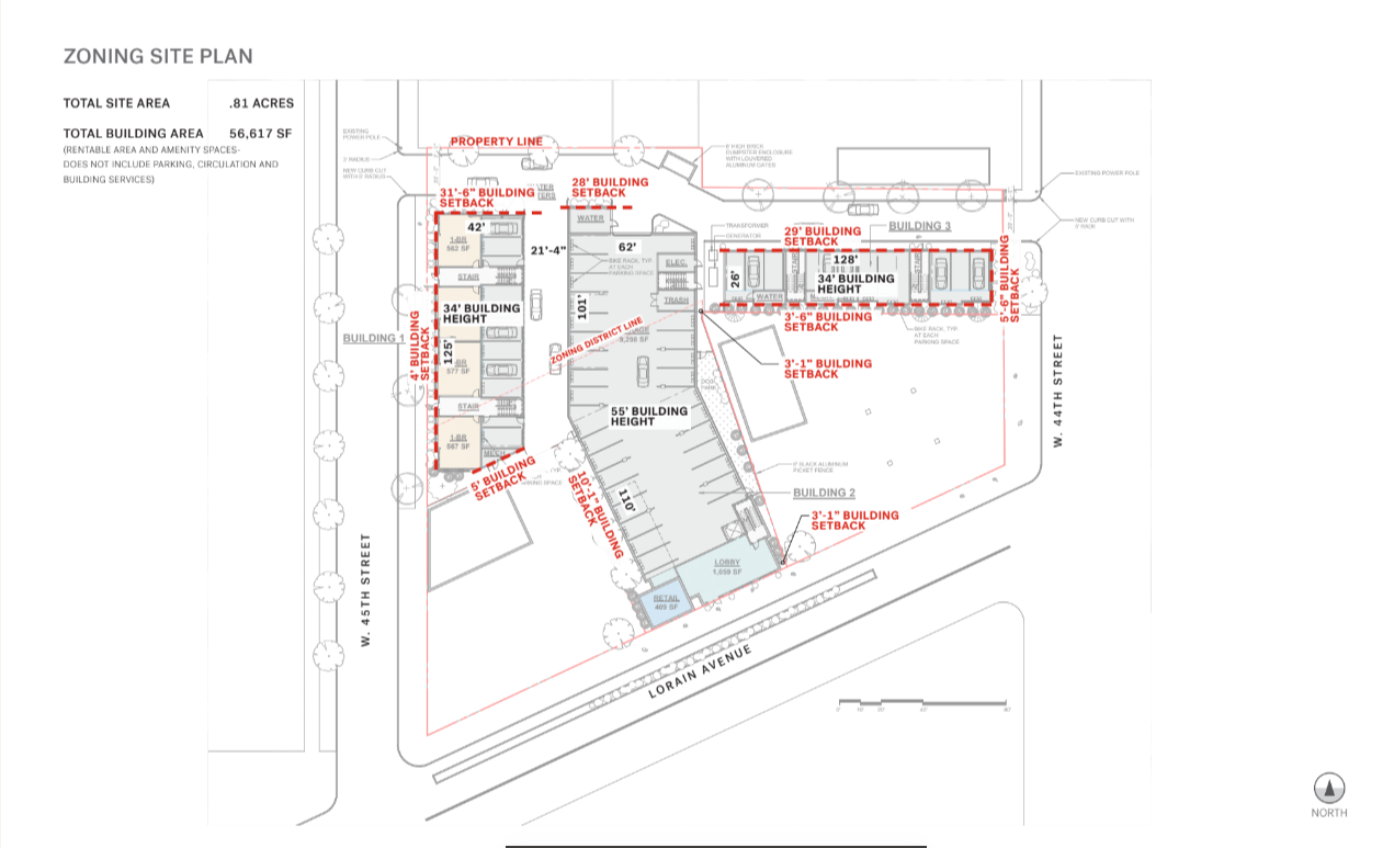 Zoning and Site Plan